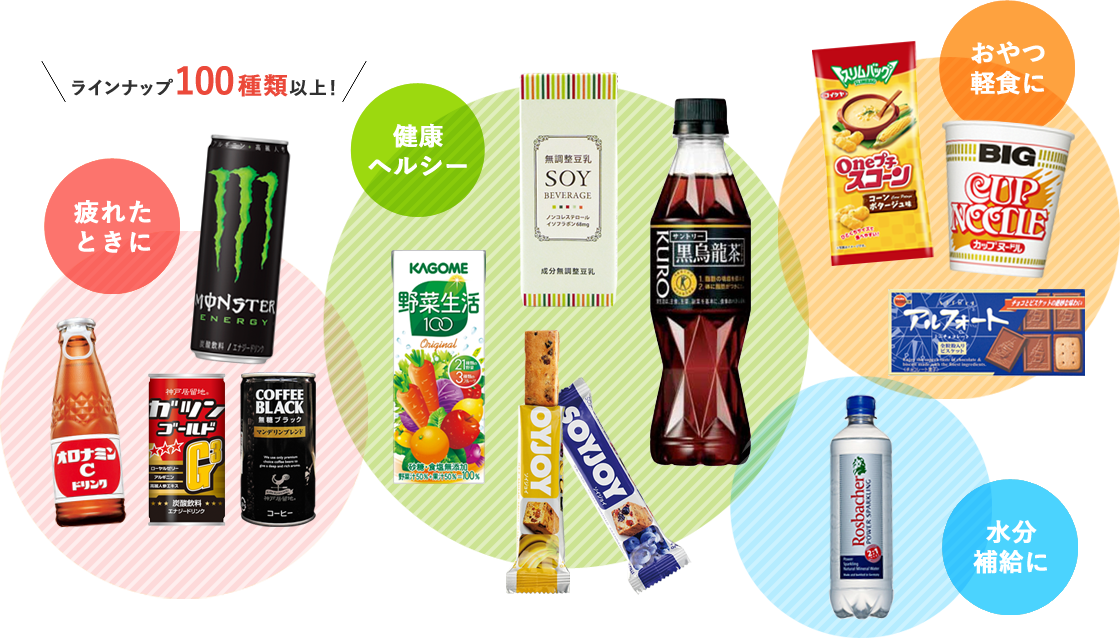 ラインナップ100種類以上！疲れた時に飲む商品、健康ヘルシーの商品、おやつや軽食によい商品、水分補給にふさわしい商品の一例。